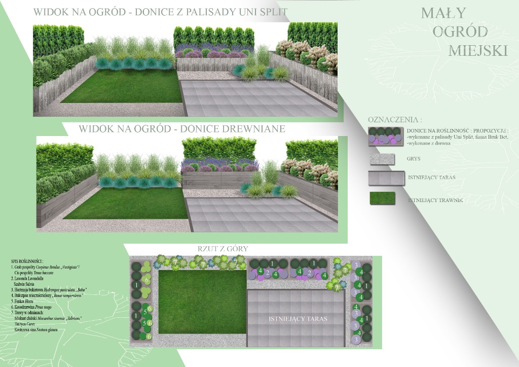 Projekt - Mały ogród miejski